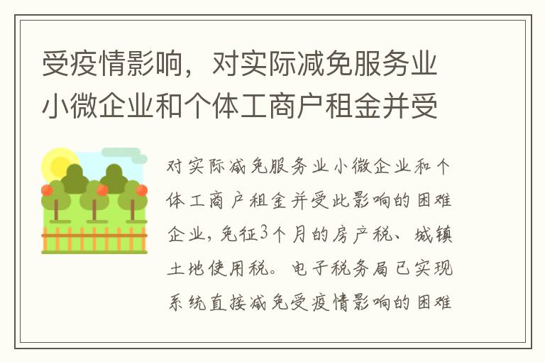 受疫情影响,对实际减免服务业小微企业和个体工商户租金并受此影响的困难企业, 可否免征房产税、城镇土地使用税?如何申请?